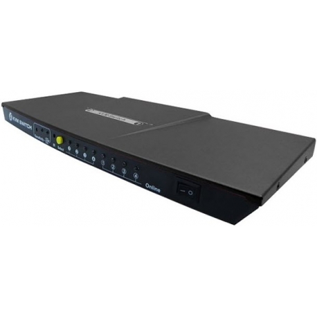 KVM سوئیچ 4 پورت HDMI لایمستون LimeStone LS-HK41