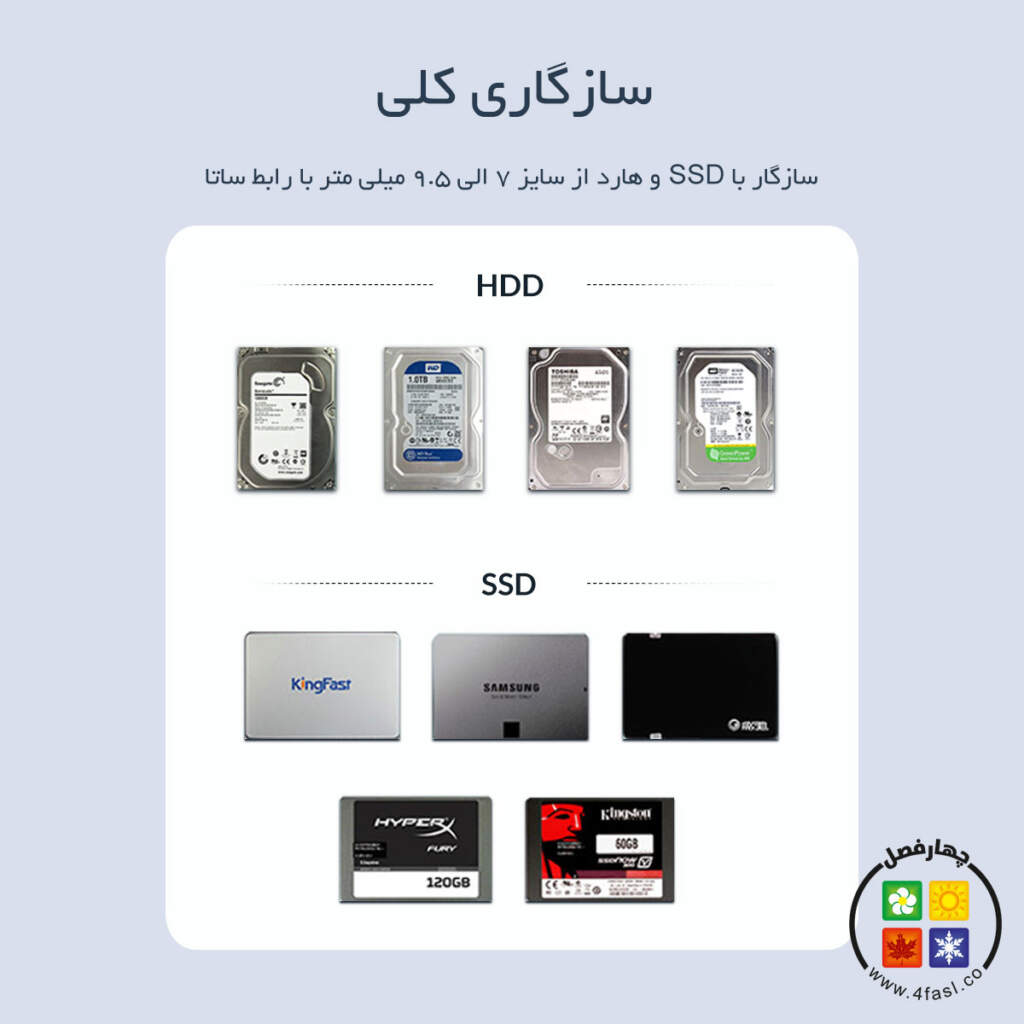 باکس هارد 2.5 اینچ اوریکو ORICO 2520U3