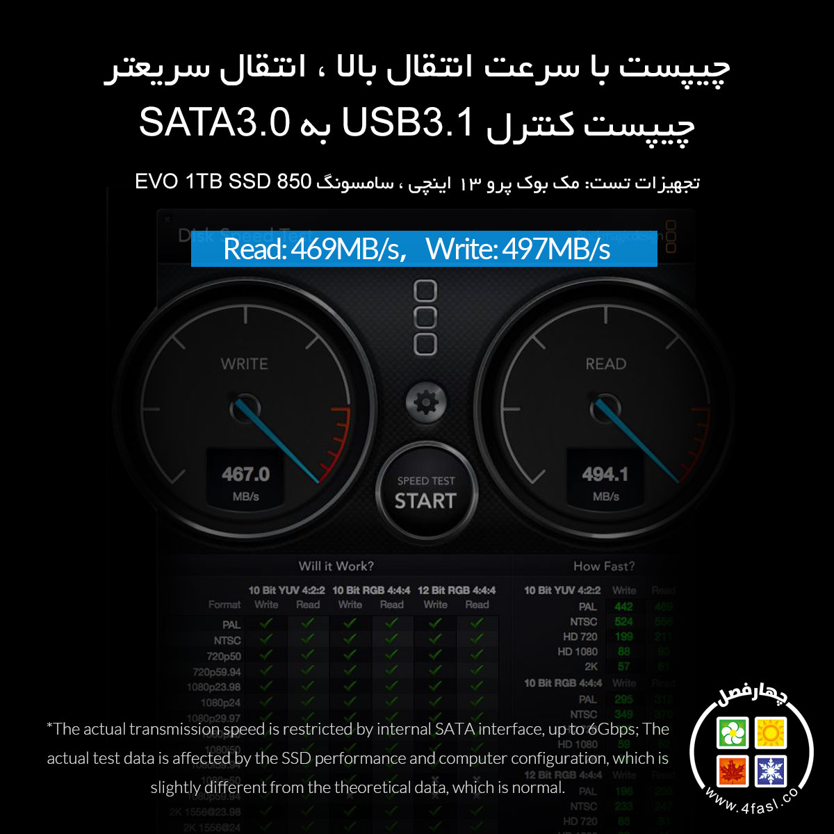 باکس هارد 2.5 اینچ Type-C اوریکو ORICO 2139C3-G2