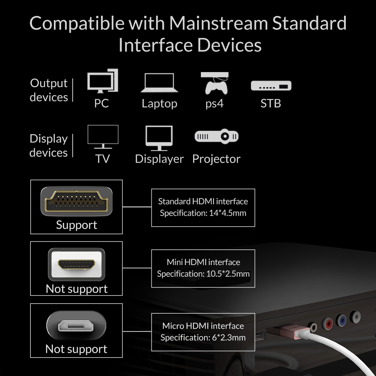 کابل HDMI 2.0 اوریکو ORICO HD205 طول 2 متر