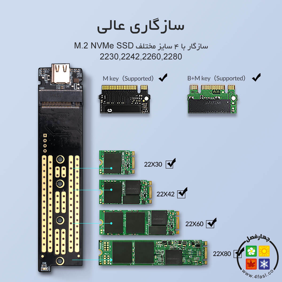 باکس M.2 NVMe SSD با فن خنک کننده ORICO M2PX-C3