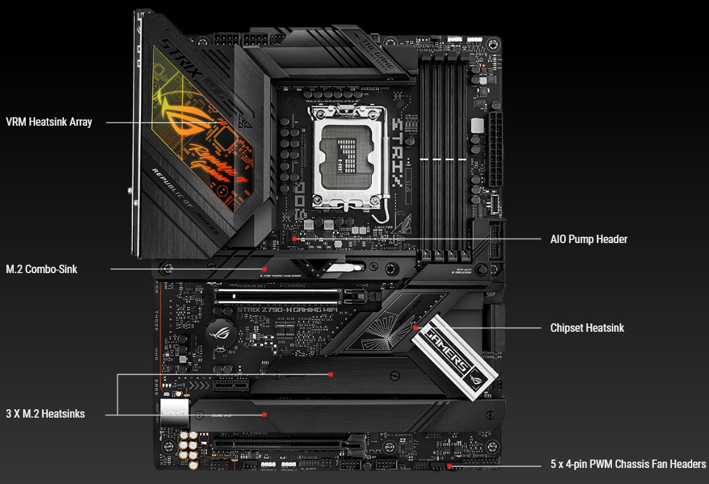 مادربرد ایسوس ASUS ROG STRIX Z790-H GAMING WIFI DDR5