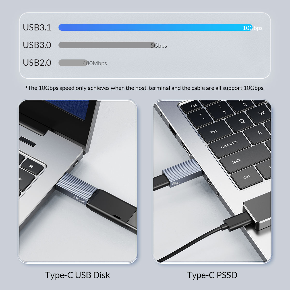 تبدیل USB3.1 به Type-C اوریکو ORICO AH-AC10