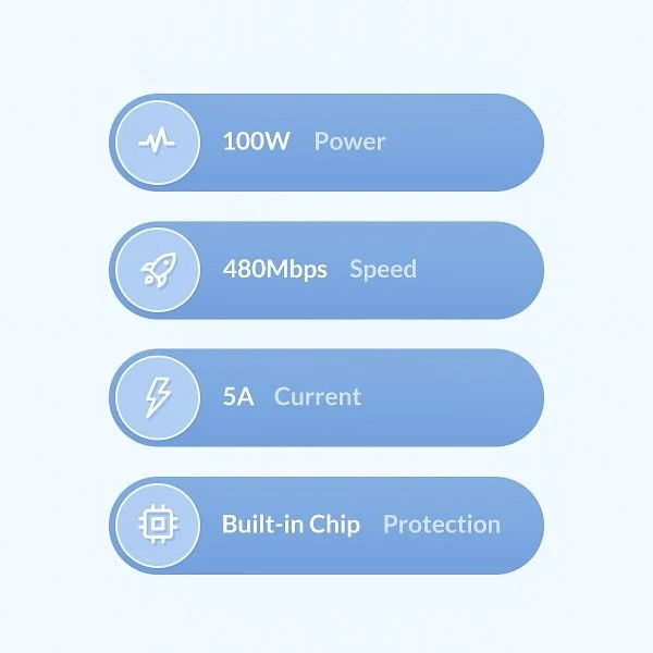 کابل 100 وات Type-C اوریکو Orico CTC100-20 طول 2 متر