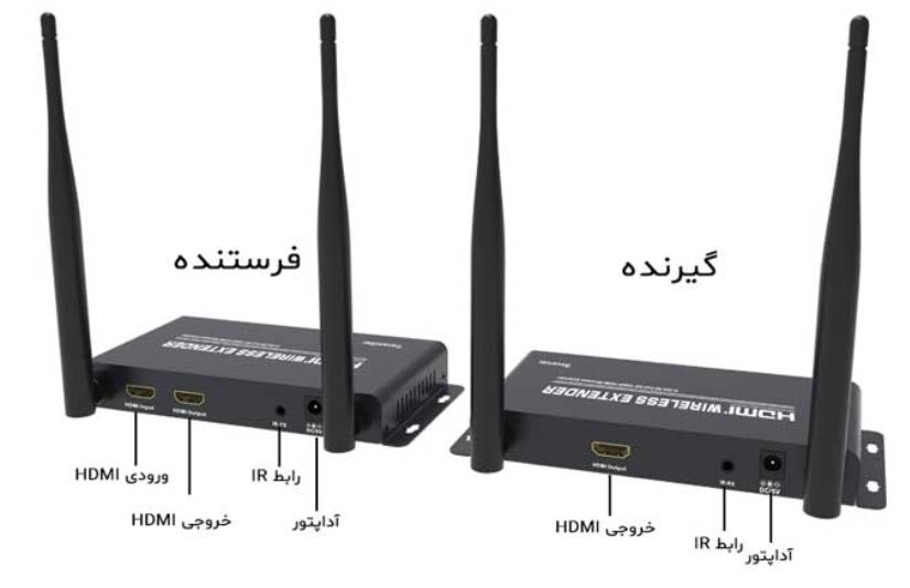 انتقال بی سیم تصاویر HDMI با مسافت 200 متر تی سی تی TC-HEX-200WR