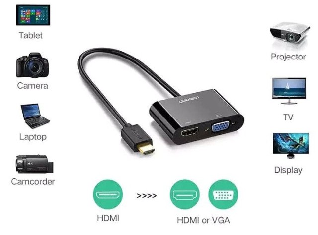 تبدیل HDMI به VGA و HDMI یوگرین 40744 Ugreen CM101