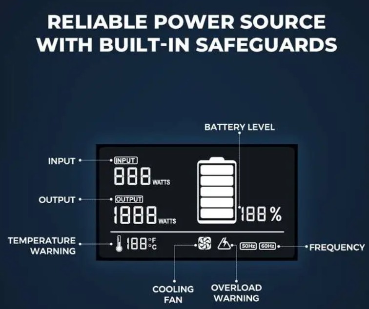 پاوربانک 392000 پاورولوژی Powerology Power Generator PPBCHA23