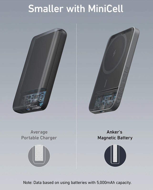 پاور بانک انکر 621 Magnetic Battery A1610 با ظرفیت 5000 میلی آمپر