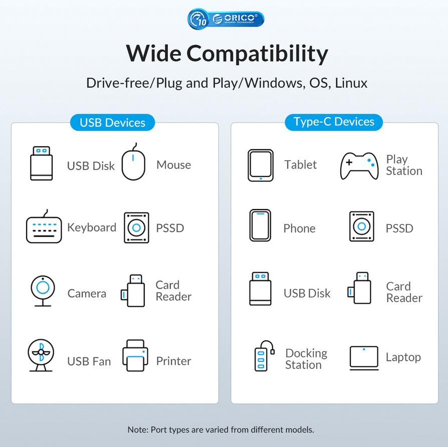 هاب 4 پورت USB 3.2 اوریکو ORICO M34A G2 05