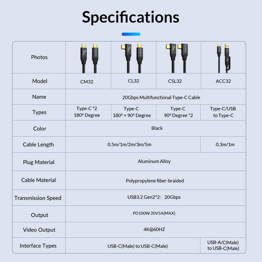 کابل انتقال اطلاعات Type C اوریکو ORICO ACC32-10